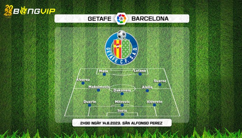 soi kèo Getafe vs Barcelona